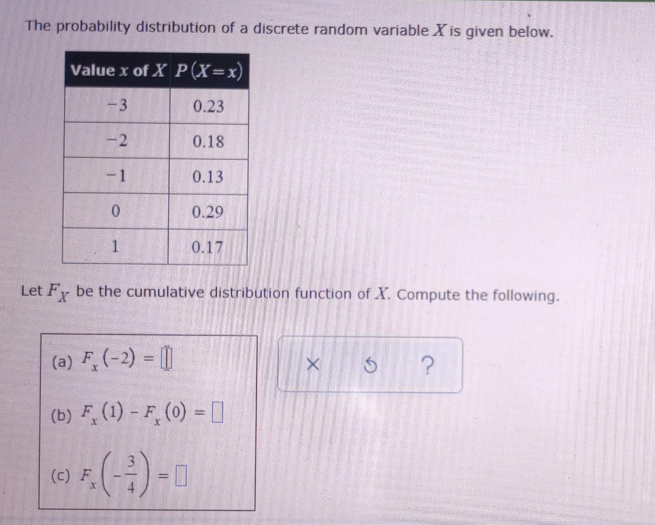 The Probability Distribution Of A Discrete Random Variable X Is Given Below Value X Of X P X X 3 0 23 2 0 18 1 0 13 1
