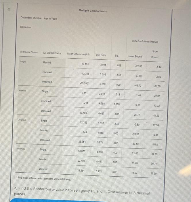 Question 2 A Researcher Wants To See If There Is A Significant Difference In The Mean Age Of People A With Different Mar 2