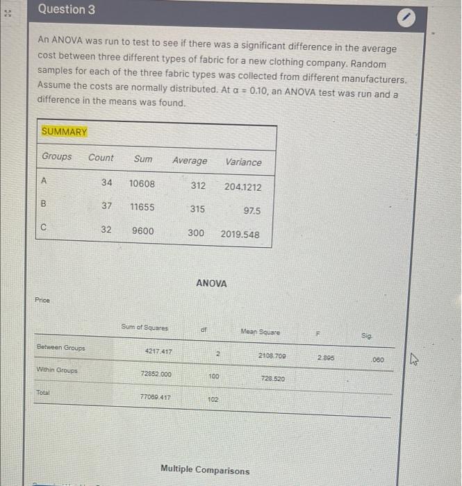 Question 3 An Anova Was Run To Test To See If There Was A Significant Difference In The Average Cost Between Three Diffe 1