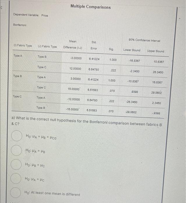 Question 3 An Anova Was Run To Test To See If There Was A Significant Difference In The Average Cost Between Three Diffe 2