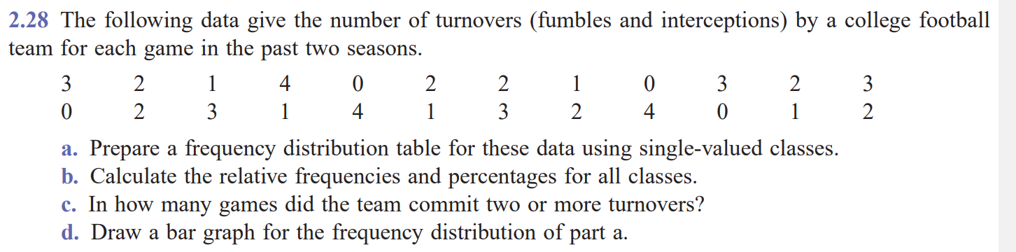 2 2 28 The Following Data Give The Number Of Turnovers Fumbles And Interceptions By A College Football Team For Each G 1