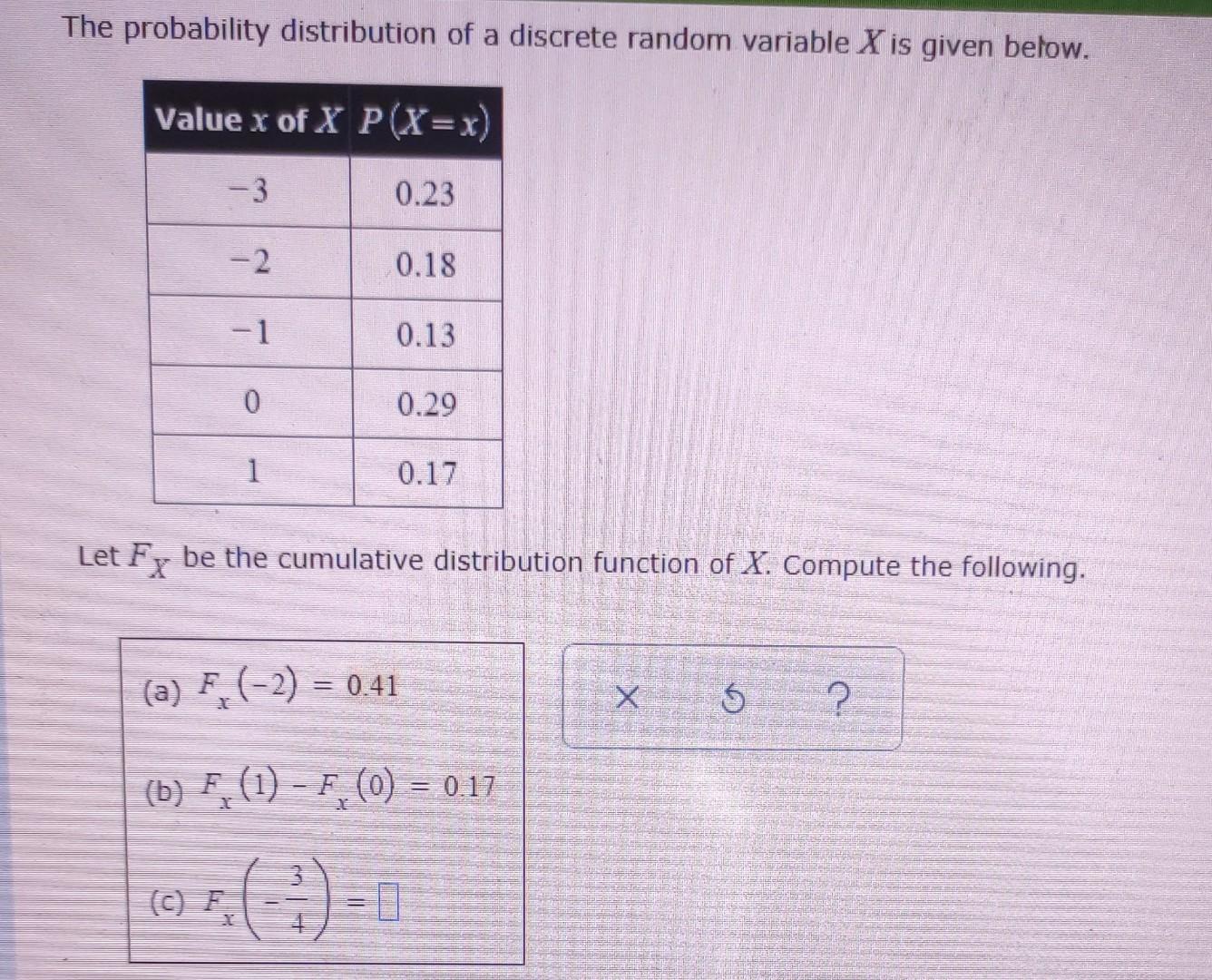 The Probability Distribution Of A Discrete Random Variable X Is Given Below Value X Of X P X X 3 0 23 2 0 18 1 0 13 1