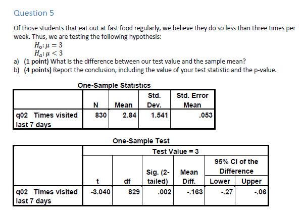 Question 5 Of Those Students That Eat Out At Fast Food Regularly We Believe They Do So Less Than Three Times Per Week 1