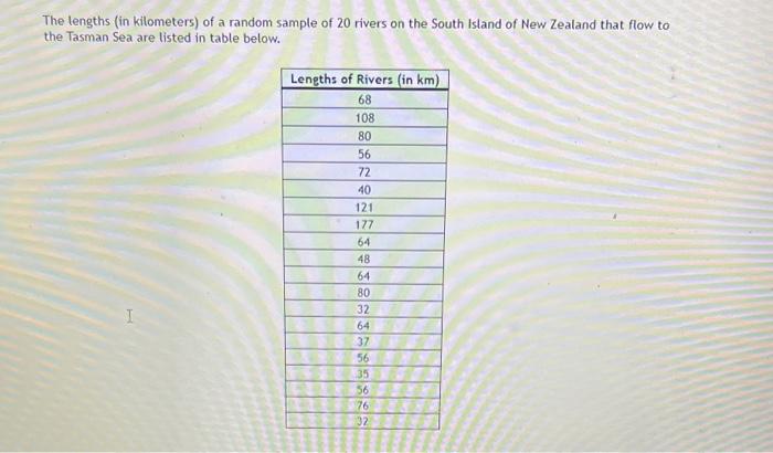 The Lengths In Kilometers Of A Random Sample Of 20 Rivers On The South Island Of New Zealand That Flow To The Tasman S 1