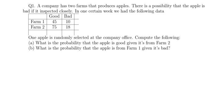 Q1 A Company Has Two Farms That Produces Apples There Is A Possibility That The Apple Is Bad If It Inspected Closely 1