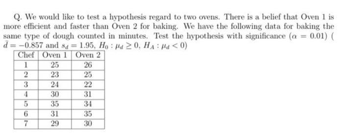 25 26 Q We Would Like To Test A Hypothesis Regard To Two Ovens There Is A Belief That Oven 1 Is More Efficient And Fas 1