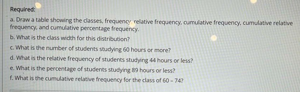 The Numbers Of Study Hours Per Week By 300 Business Students Are Shown Below Number Of Study Hours Frequency 0 14 35 2
