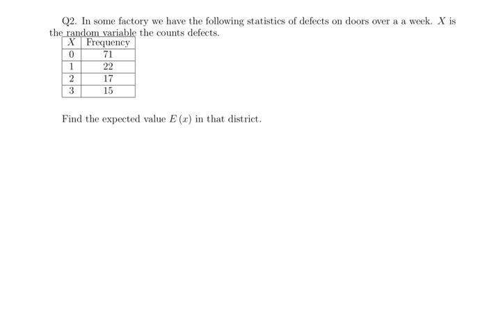 Q2 In Some Factory We Have The Following Statistics Of Defects On Doors Over A A Week X Is The Random Variable The Cou 1