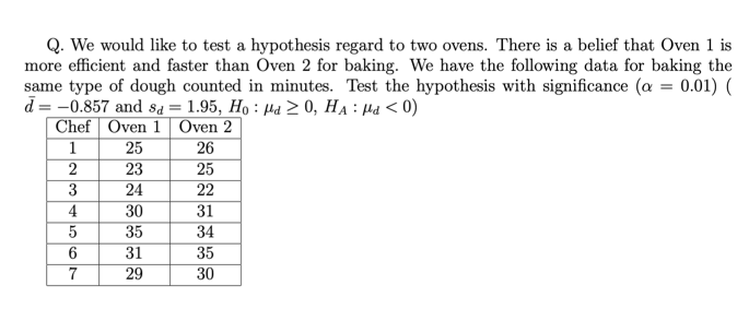 1 Q We Would Like To Test A Hypothesis Regard To Two Ovens There Is A Belief That Oven 1 Is More Efficient And Faster 1