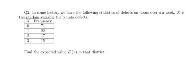 Ql It Is Reported That The Percentage Of People In A Small Village That Have Health Insurance Is 82 If 15 People Are 2