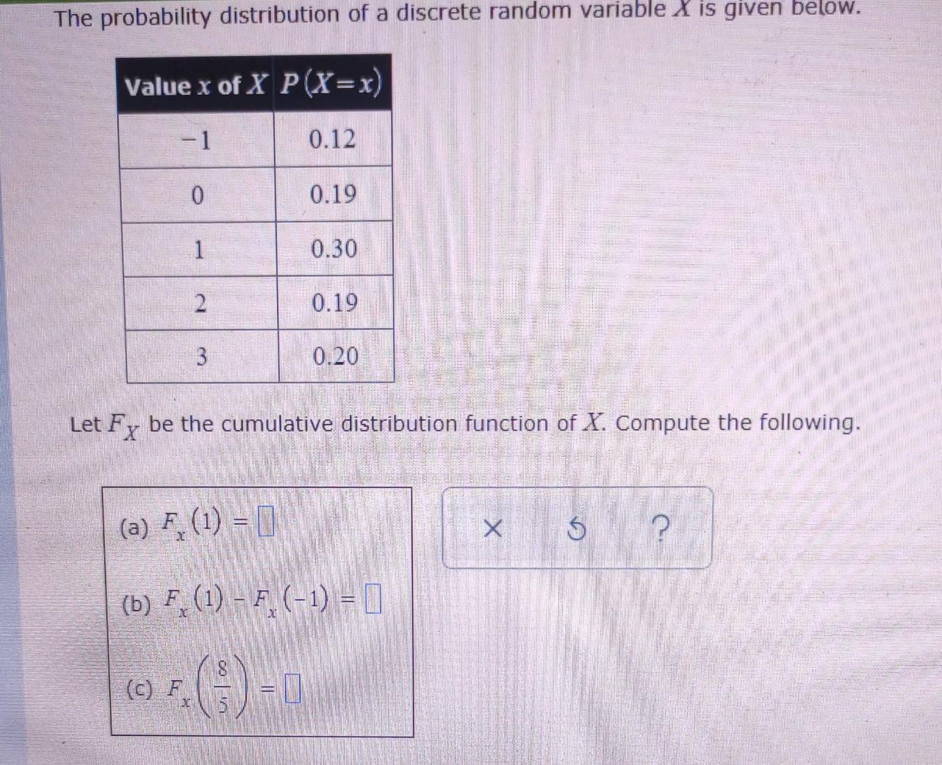 The Probability Distribution Of A Discrete Random Variable X Is Given Below Value X Of X P X X 1 0 12 0 0 19 1 0 30 2 1