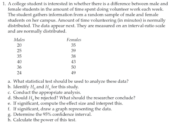 1 A College Student Is Interested In Whether There Is A Difference Between Male And Female Students In The Amount Of Ti 1