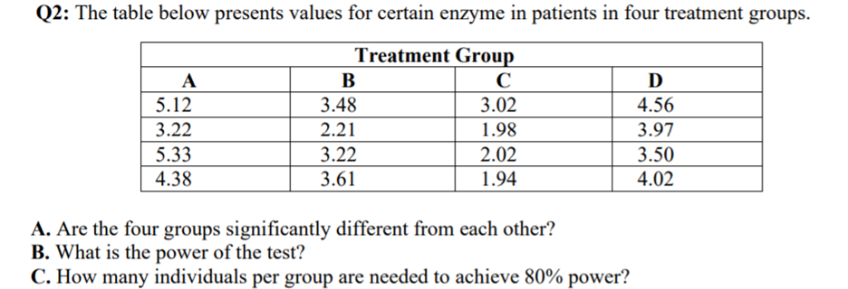 Please Answer Using R Statistical Package If Possible 1
