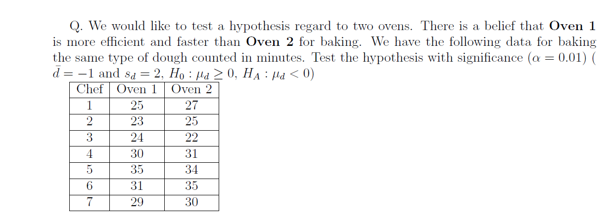 Q We Would Like To Test A Hypothesis Regard To Two Ovens There Is A Belief That Oven 1 Is More Efficient And Faster Th 1