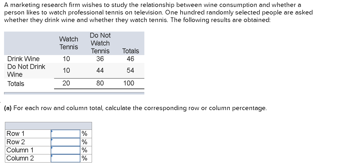 A Marketing Research Firm Wishes To Study The Relationship Between Wine Consumption And Whether A Person Likes To Watch 1