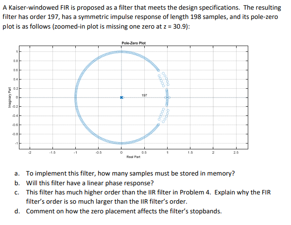 A Kaiser Windowed Fir Is Proposed As A Filter That Meets The Design Specifications The Resulting Filter Has Order 197 1