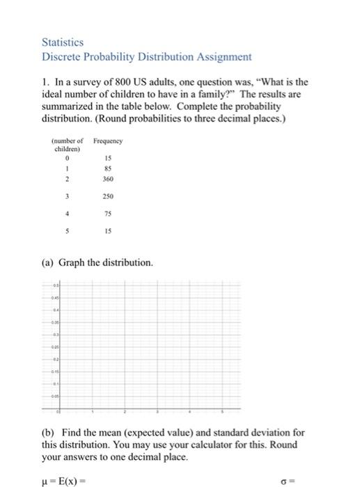 Statistics Discrete Probability Distribution Assignment 1 In A Survey Of 800 Us Adults One Question Was What Is The 1