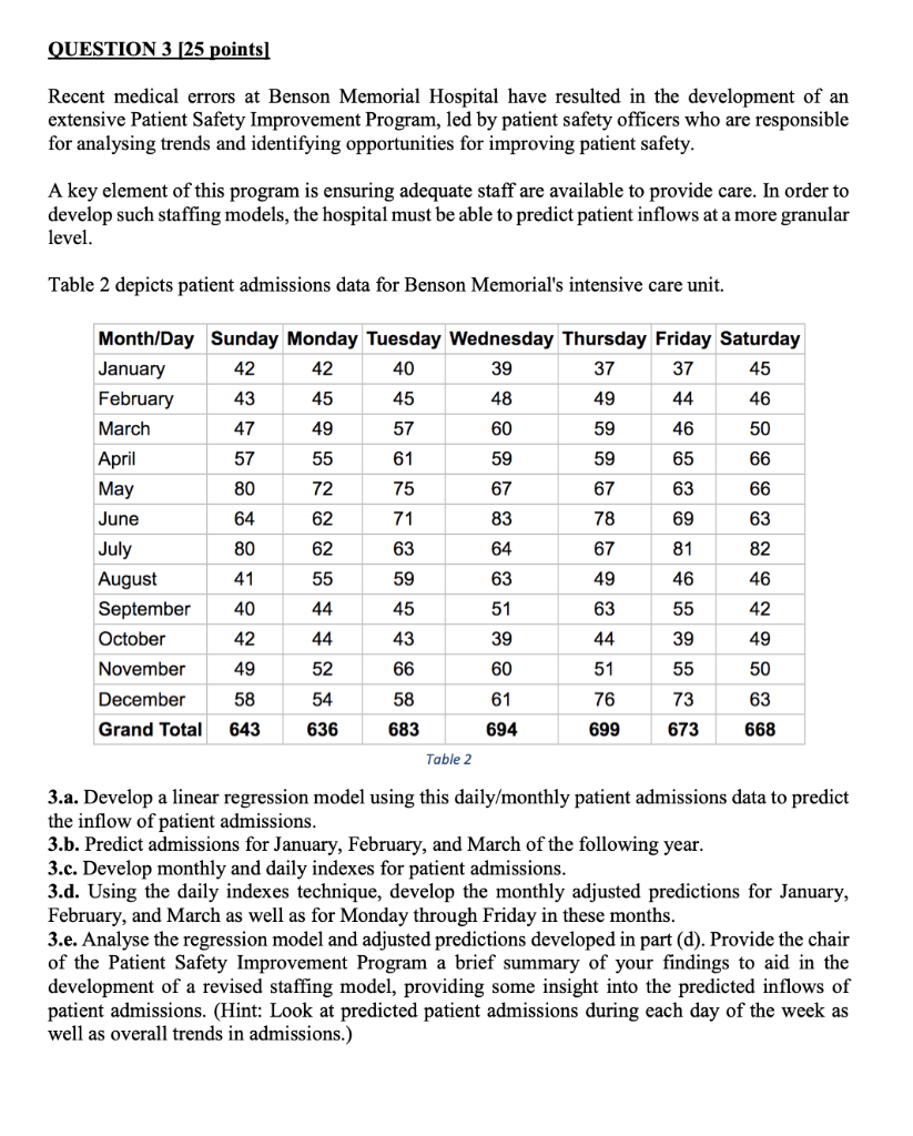 Question 3 25 Points Recent Medical Errors At Benson Memorial Hospital Have Resulted In The Development Of An Extensive 1