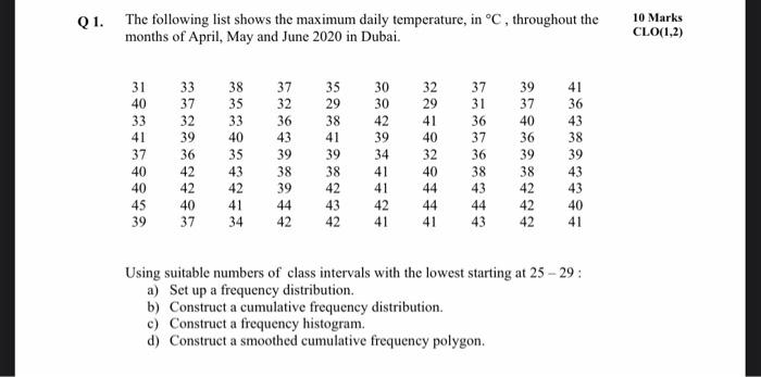 Q1 The Following List Shows The Maximum Daily Temperature In C Throughout The Months Of April May And June 2020 In 1