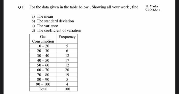 Q2 10 Marks Cl0 1 3 4 Gas For The Data Given In The Table Below Showing All Your Work Find A The Mean B The Stan 1