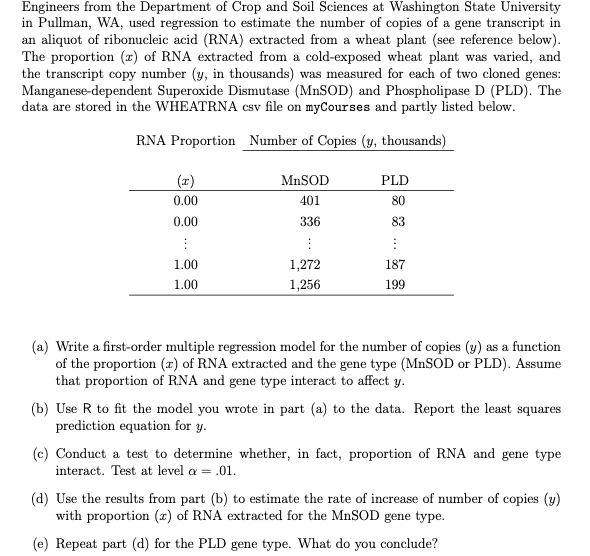 Engineers From The Department Of Crop And Soil Sciences At Washington State University In Pullman Wa Used Regression T 1
