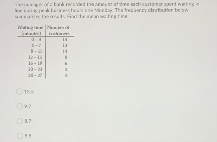 The Manager Of A Bank Recorded The Amount Of Time Each Customer Spent Waiting In Line During Peak Business Hours One Mon 1