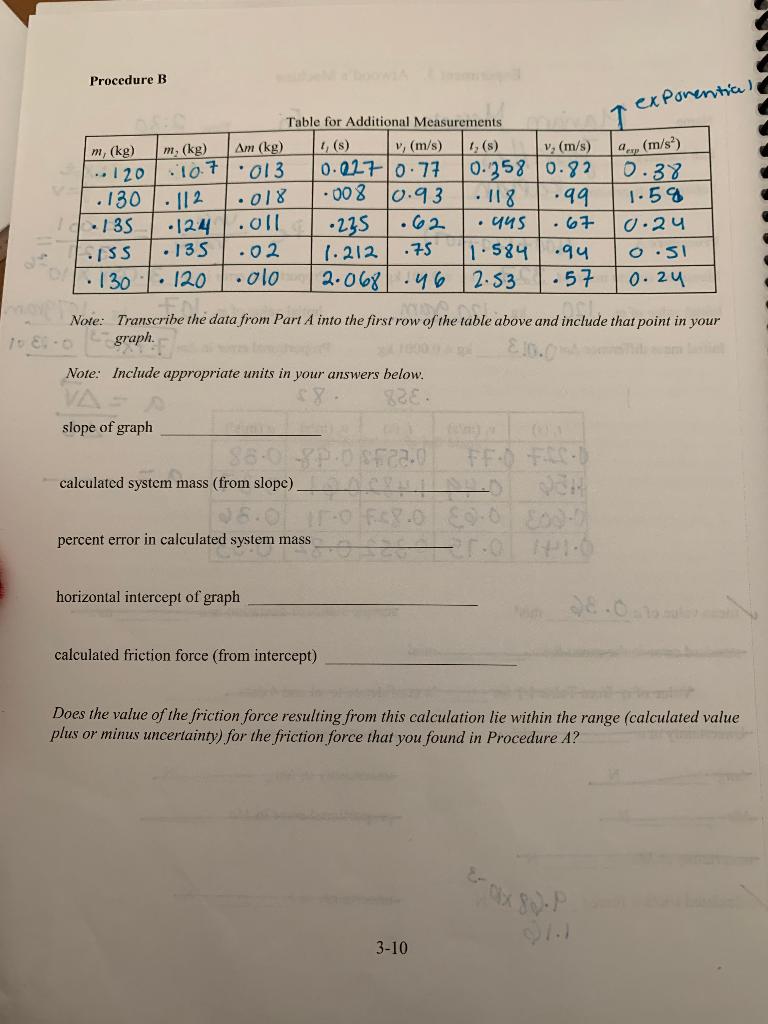 Procedure B Exponential M Kg M S Table For Additional Measurements M Kg Am Kg 1 M S 1 S V M S 1 1