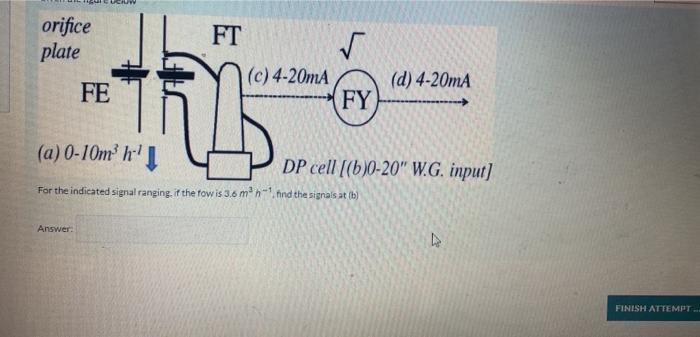 Orifice Plate Ft C 4 20ma Fy D 4 20ma Fe A 0 10m H Dp Cell B 0 20 W G Input For The Indicated Signal Ran 1