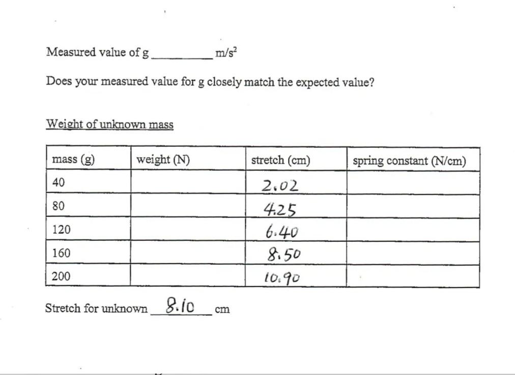 37 Experiment 5 Mass Weight And Gravitation Name Date Laboratory Partners Measurement Of G Length Of Pendulum 0 9460 3 2