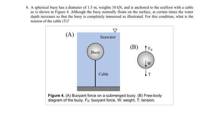 4 A Spherical Buoy Has A Diameter Of 1 5 M Weights 10 Kn And Is Anchored To The Seafloor With A Cable As Is Shown In 1