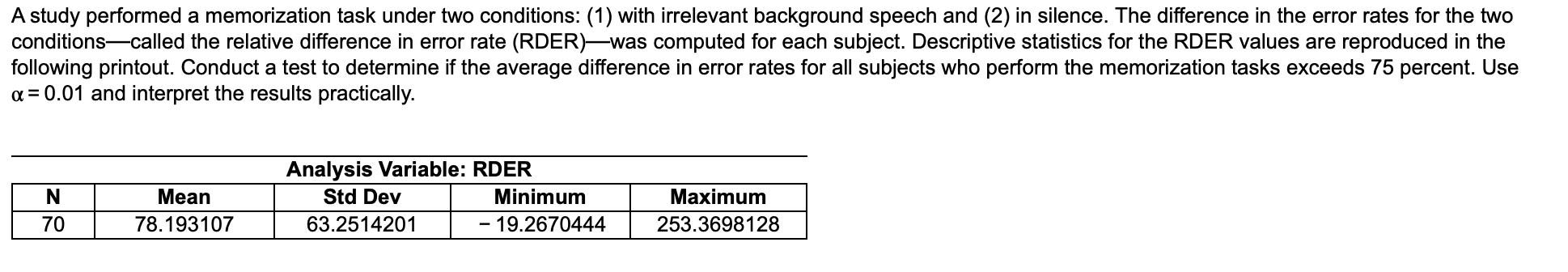 A Study Performed A Memorization Task Under Two Conditions 1 With Irrelevant Background Speech And 2 In Silence Th 1