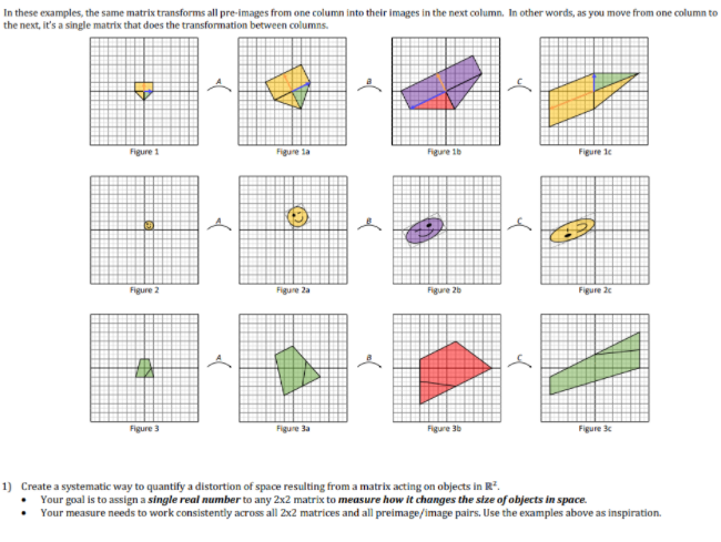 In These Examples The Same Matrix Transforms All Pre Images From One Column Into Their Images In The Next Column In Ot 1
