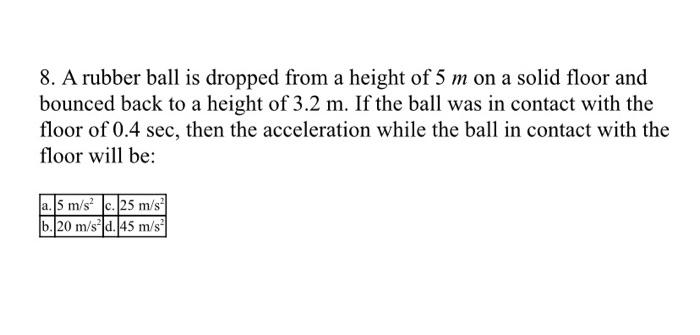 8 A Rubber Ball Is Dropped From A Height Of 5 M On A Solid Floor And Bounced Back To A Height Of 3 2 M If The Ball Was 1