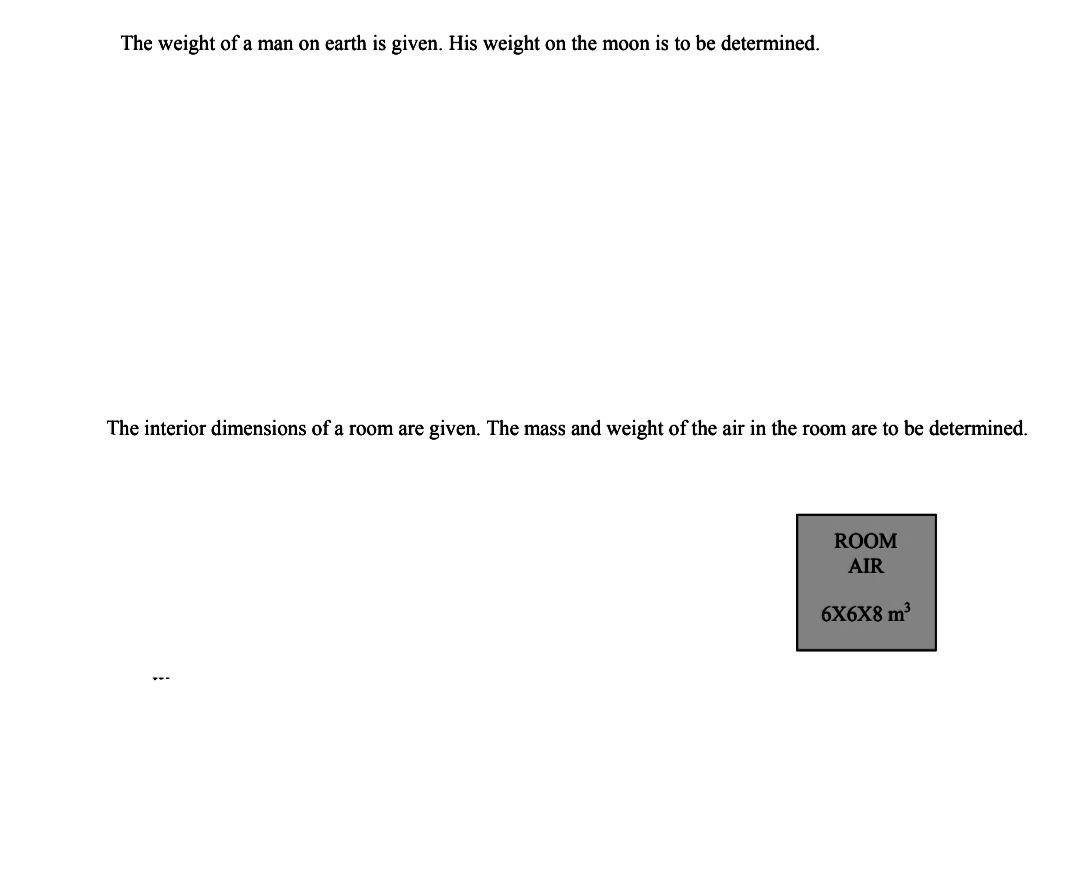 The Weight Of A Man On Earth Is Given His Weight On The Moon Is To Be Determined The Interior Dimensions Of A Room Are 1
