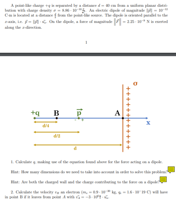 A Point Like Charge Is Separated By A Distance D 40 Cm From A Uniform Planar Distri Bution With Charge Density O 1