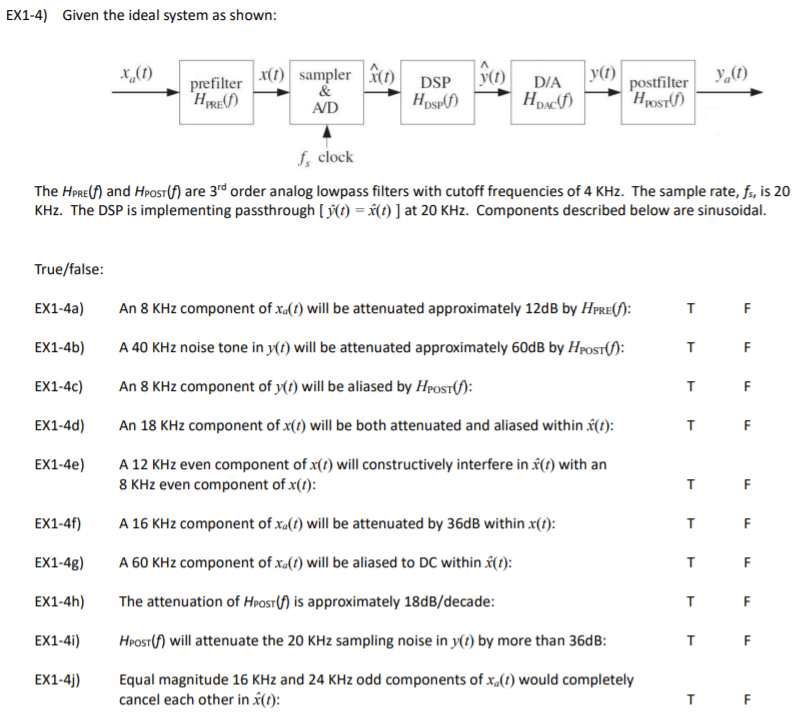 Ex1 4 Given The Ideal System As Shown X 1 Y Y 1 Y 1 Prefilter Hre X T Sampler 2 T Avd Dsp Hospf D A Half Pos 1