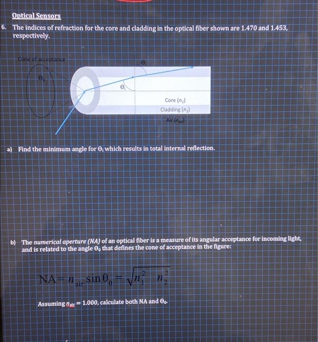 Optical Sensors 6 The Indices Of Refraction For The Core And Cladding In The Optical Fiber Shown Are 1 470 And 1 453 R 1