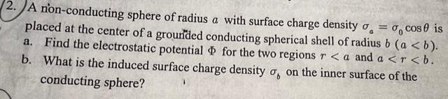 12 A Non Conducting Sphere Of Radius A With Surface Charge Density 0 Cos Is Placed At The Center Of A Grounded Cond 1