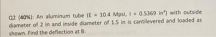 Q2 40 An Aluminum Tube E 10 4 Mpsi I 0 5369 In With Outside Diameter Of 2 In And Inside Diameter Of 1 5 In Is 1