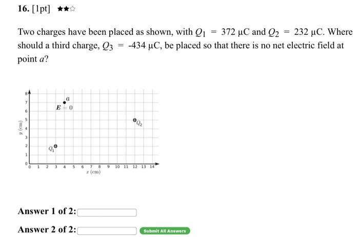 16 1pt Two Charges Have Been Placed As Shown With Q1 372 Uc And Q2 232 C Where Should A Third Charge Q3 1