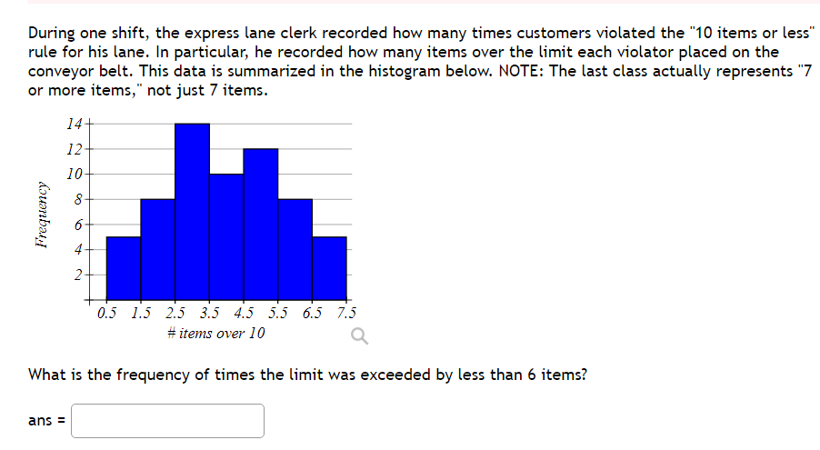 During One Shift The Express Lane Clerk Recorded How Many Times Customers Violated The 10 Items Or Less Rule For His 1