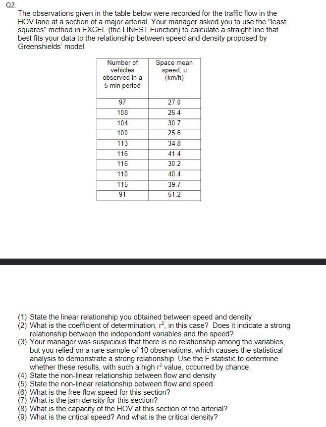 Q2 The Observations Given In The Table Below Were Recorded For The Traffic Flow In The Hov Lane At A Section Of A Major 1