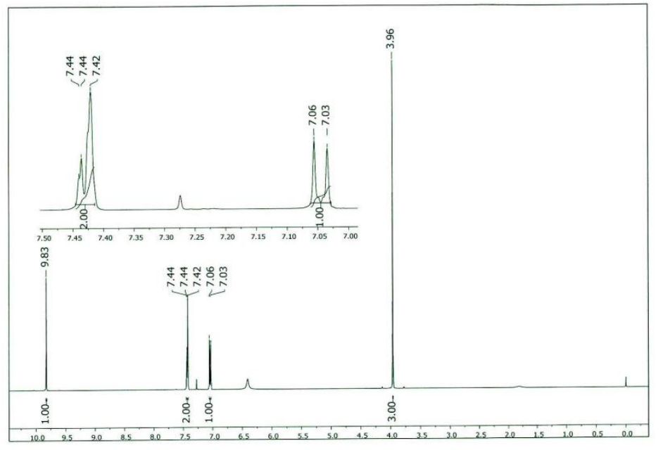 Analyse All This Diagram Ir 1h Nmr 13c Nmr Ms Ei Cnho Analysis And Determine The Molecular Structure Of X And Dete 2