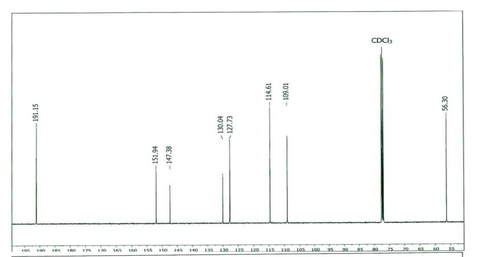 Analyse All This Diagram Ir 1h Nmr 13c Nmr Ms Ei Cnho Analysis And Determine The Molecular Structure Of X And Dete 3