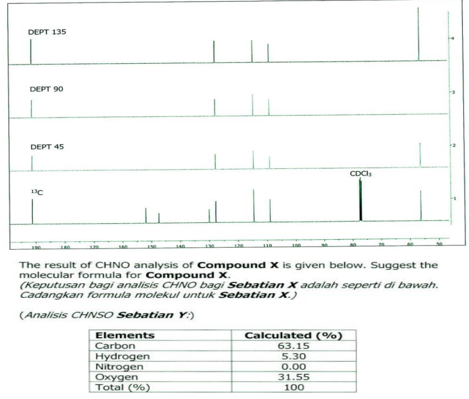 Analyse All This Diagram Ir 1h Nmr 13c Nmr Ms Ei Cnho Analysis And Determine The Molecular Structure Of X And Dete 4