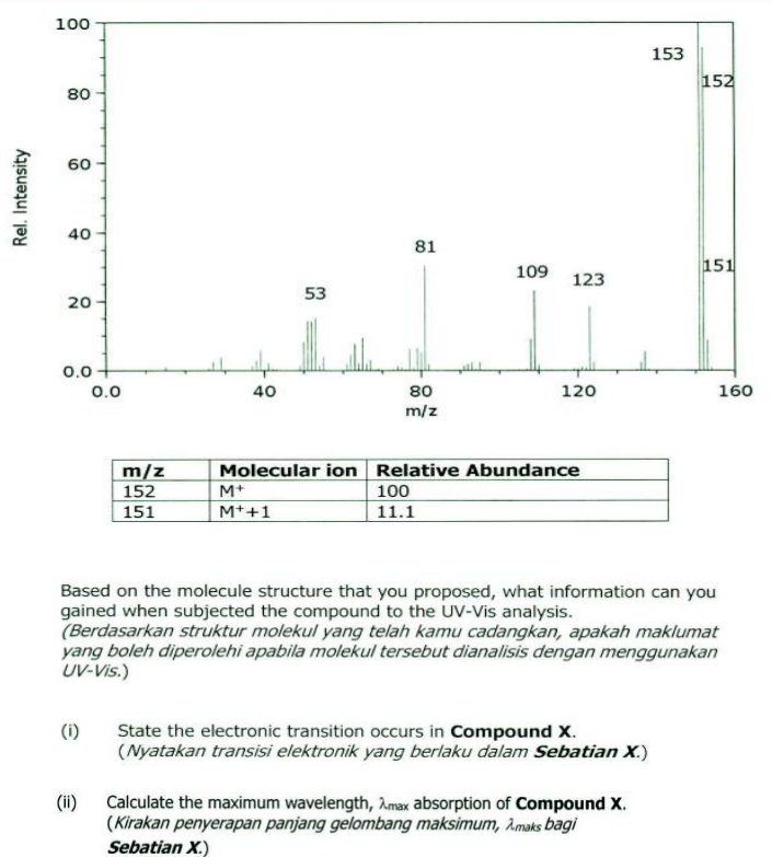 Analyse All This Diagram Ir 1h Nmr 13c Nmr Ms Ei Cnho Analysis And Determine The Molecular Structure Of X And Dete 5