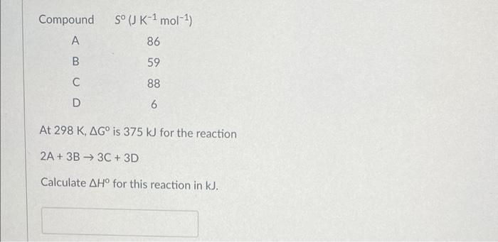 The Entropy Of Sublimation Of A Certain Compound Is 37 5j K 1 Mol 1 At Its Normal Sublimation Point Of 60 C Calculate 2