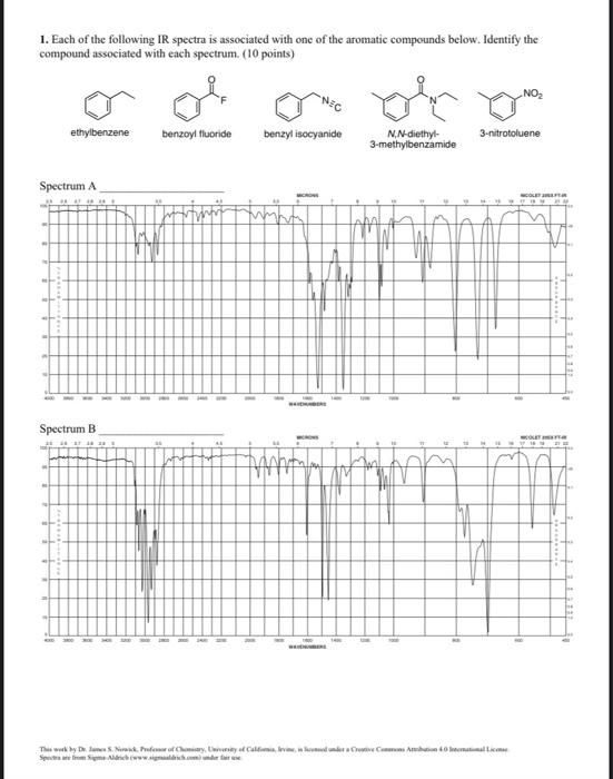 1 Each Of The Following Ir Spectra Is Associated With One Of The Aromatic Compounds Below Identify The Compound Associ 1