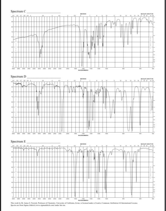 1 Each Of The Following Ir Spectra Is Associated With One Of The Aromatic Compounds Below Identify The Compound Associ 2