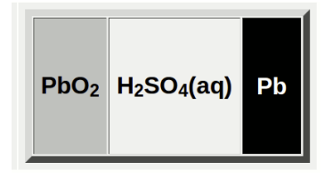 Pbo2 H2so4 Aq Pb 1